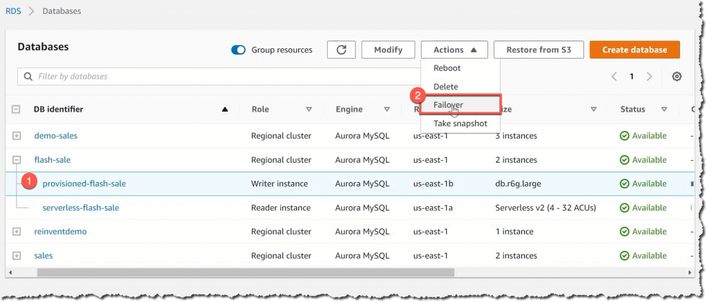 Rozpocznij pracę z Aurora Serverless v2 z istniejącym klastrem Amazon Aurora