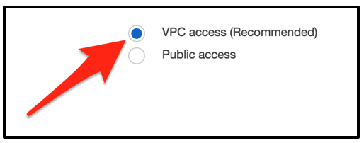 Amazon Elastic Service