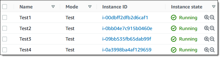 Używanie AWS Fault Injection Simulator (FIS)