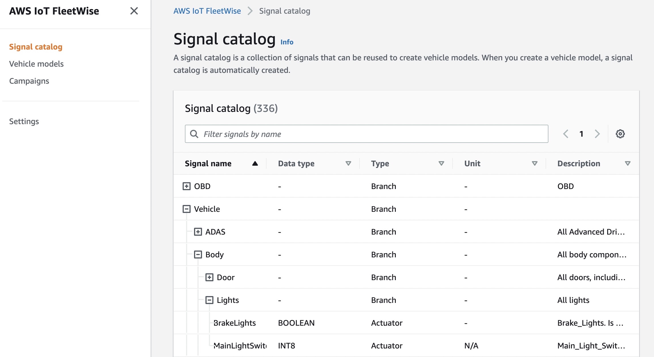 Signal Catalog