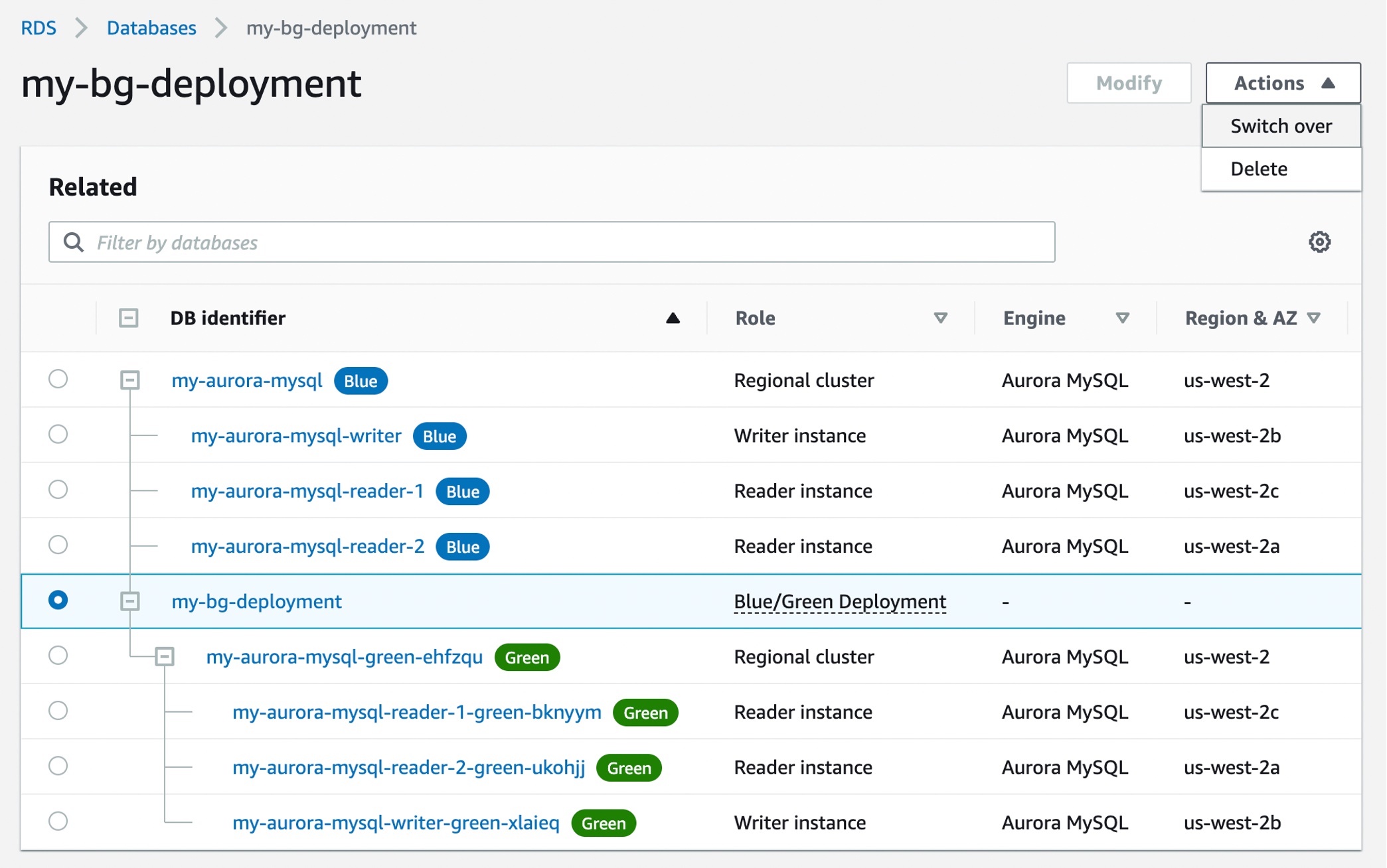 Create Blue/Green Deployment 