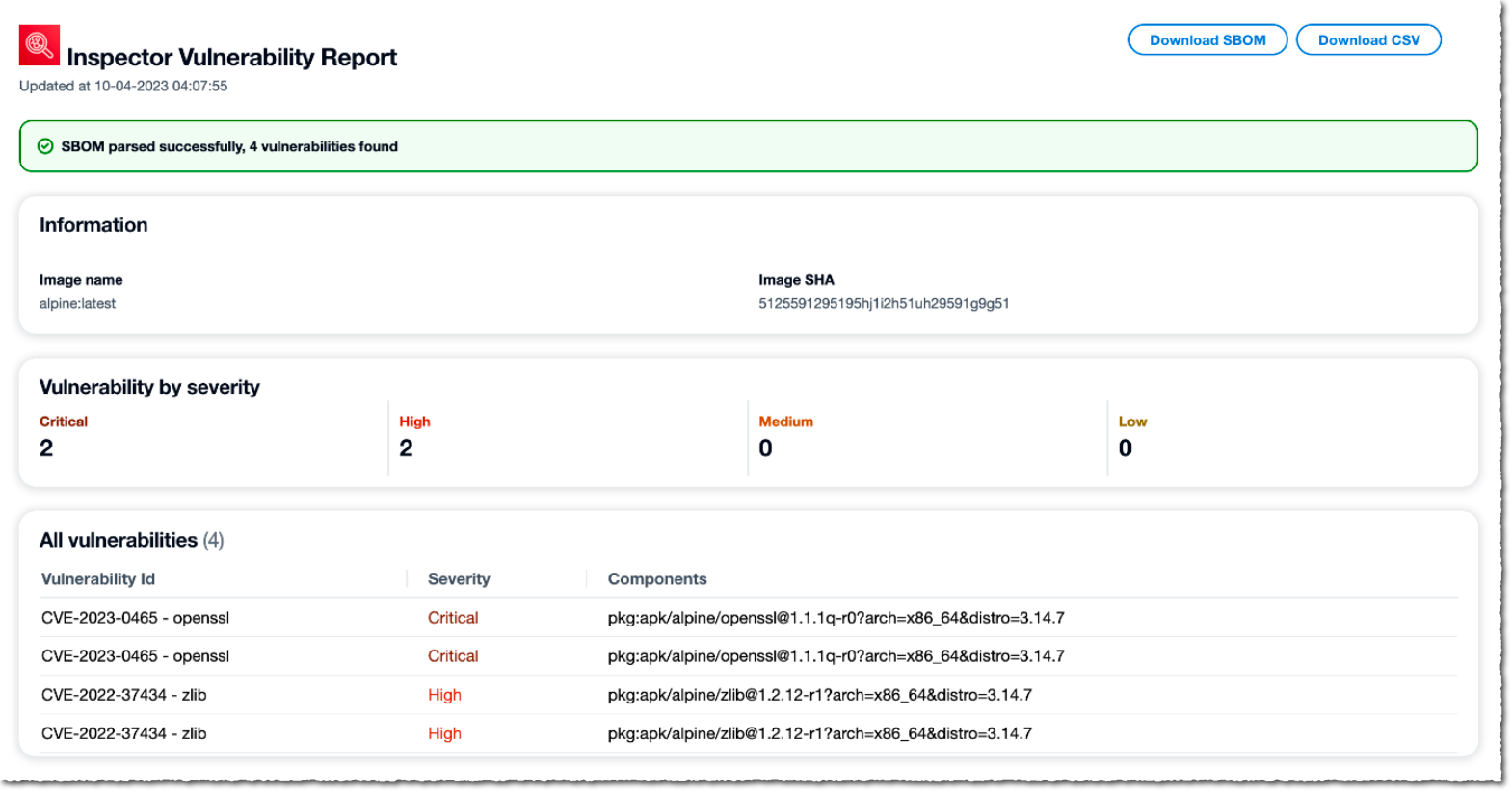 Gdy Amazon Inspector wykryje luki, zgłasza je wtyczce. Kompilacja kończy się niepowodzeniem i możesz wyświetlić szczegóły bezpośrednio w Jenkins.