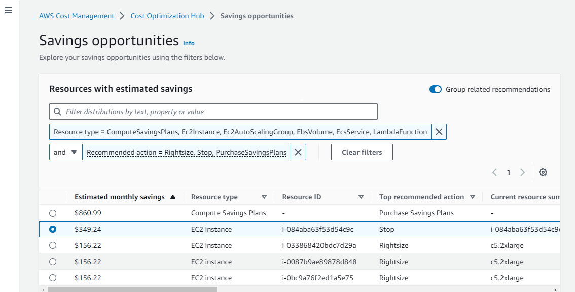 Cost Optimization Hub  