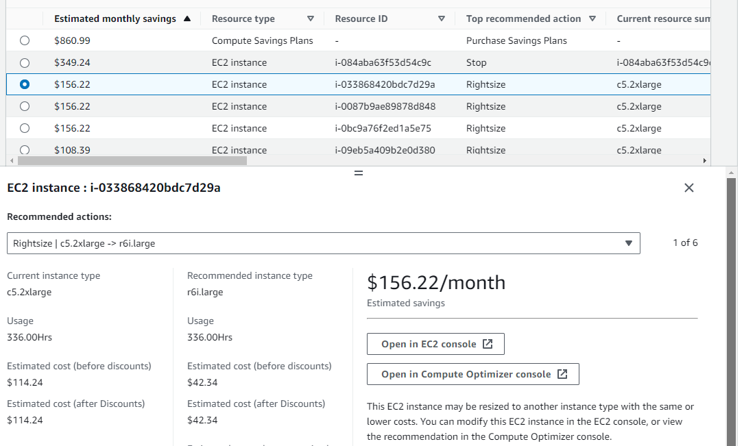 Cost Optimization Hub  