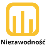 niezawodność