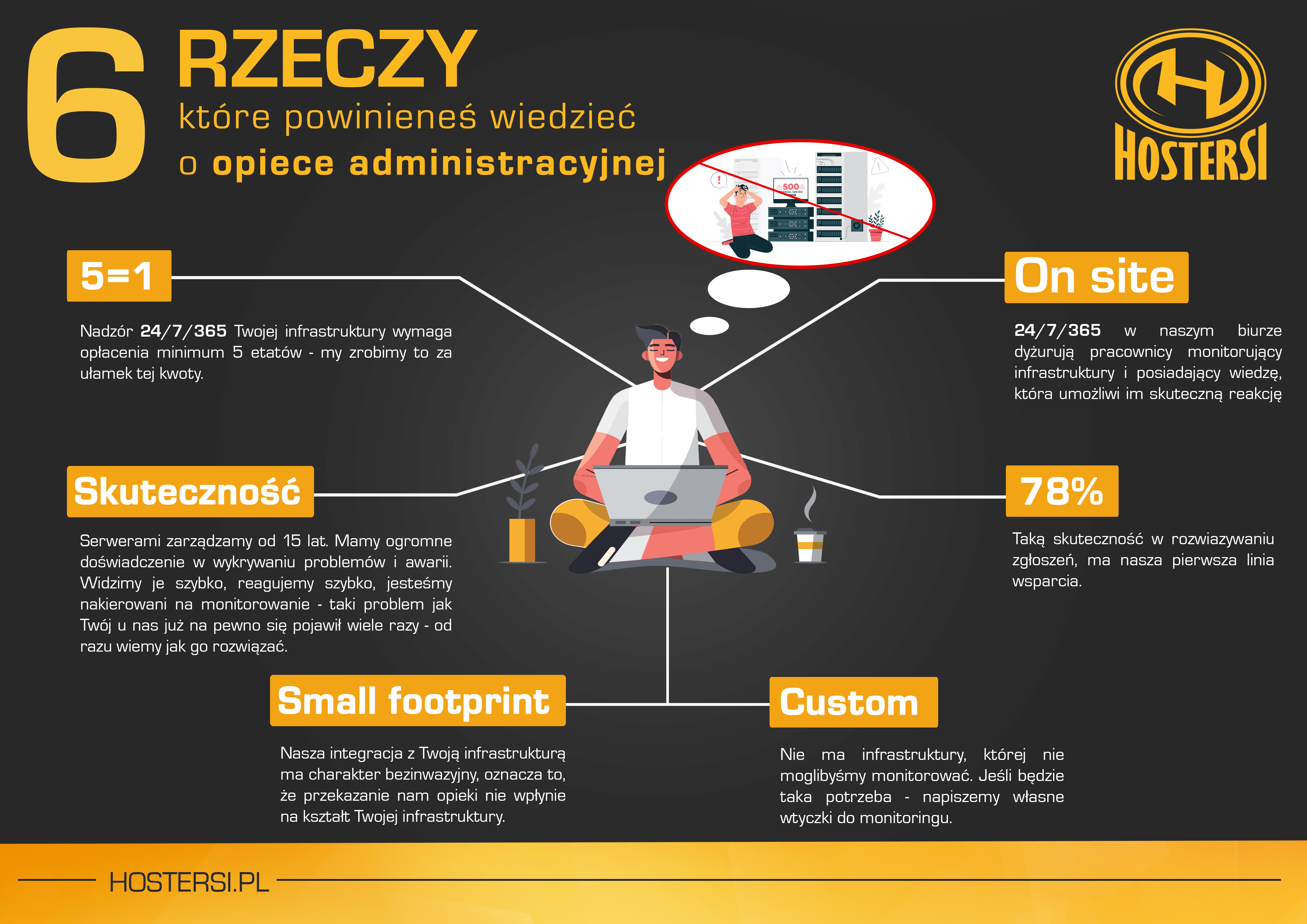 Opieka administracyjna Hostersi