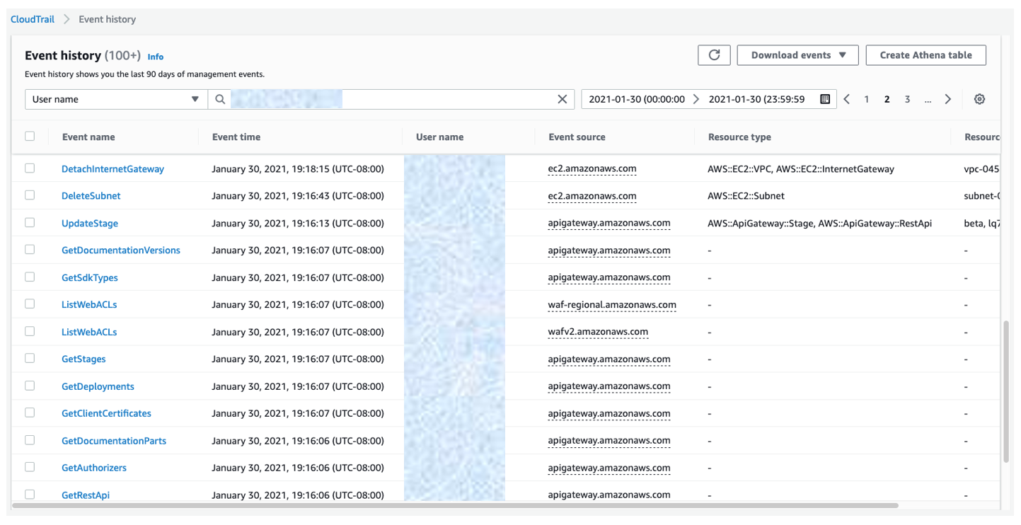 Dziennik historii zdarzeń CloudTrail filtrowany według  user name.