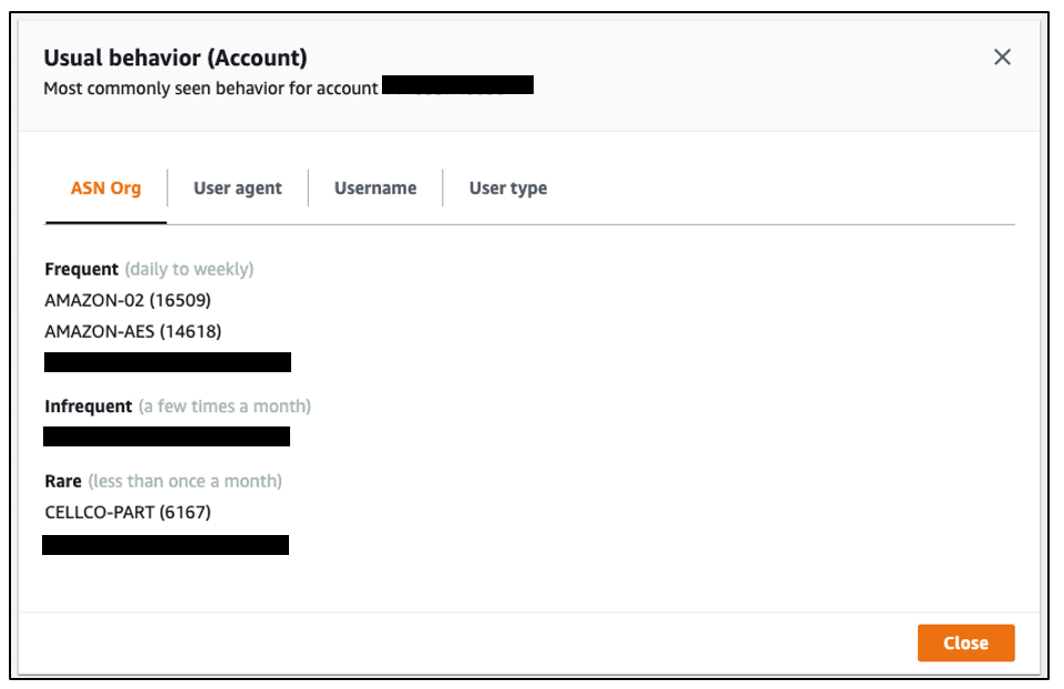 Discovery:IAMUser/AnomalousBehavior zwyczajne zachowanie konta