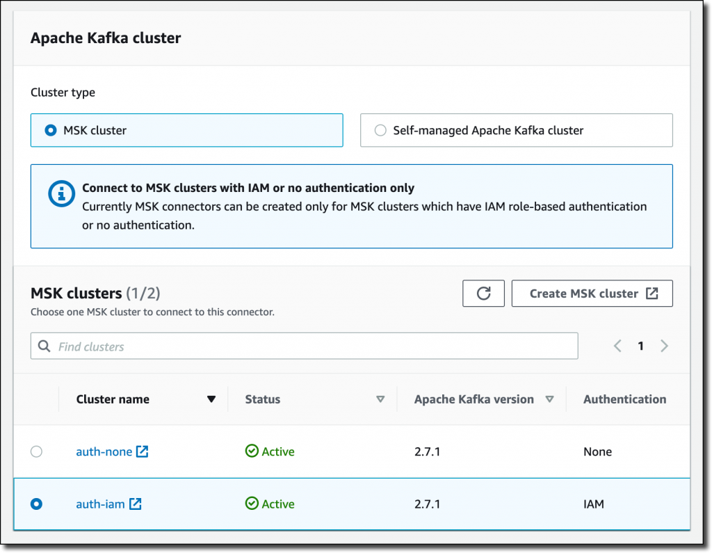 Apache Kafka Cluster