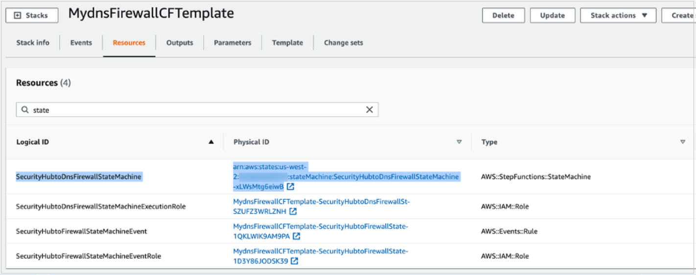 Zasoby stosu CloudFormation