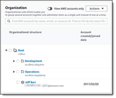 AWS_identity_and_access_managment