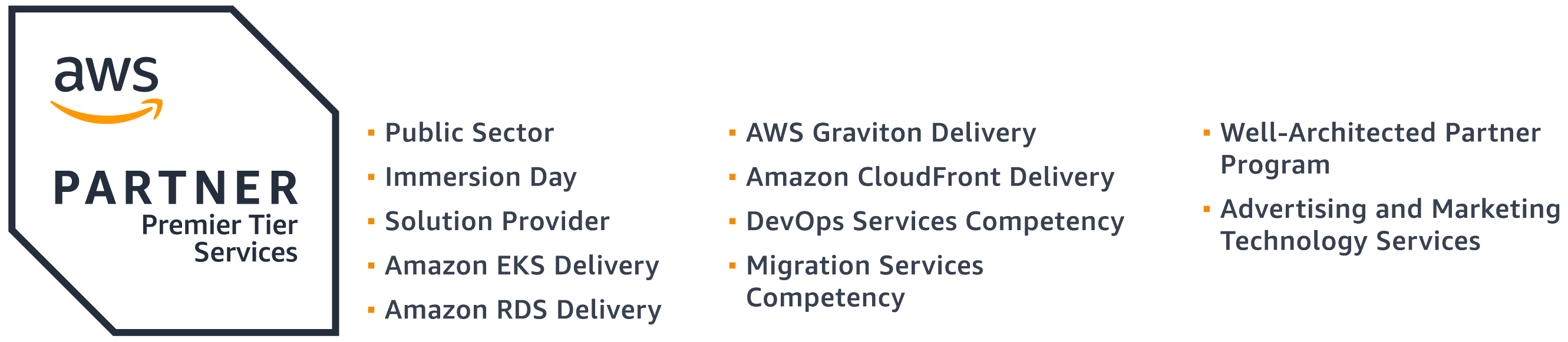 Amazon AWS Partner w Polsce