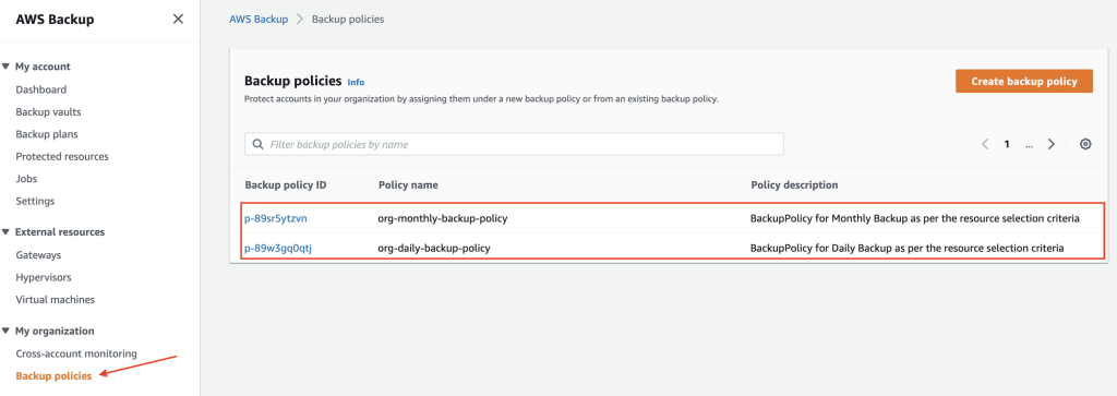 Dostosowywanie zasad tworzenia kopii zapasowych za pomocą niestandardowego zasobu BackupOrgPolicyManager AWS CloudFormation