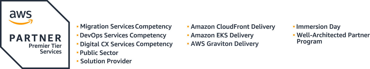 Amazon AWS Partner w Polsce