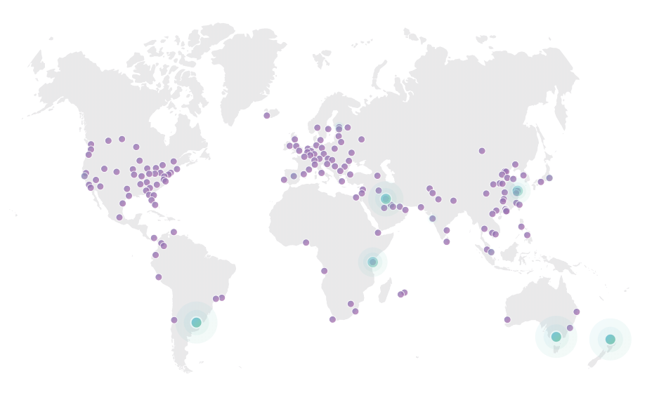 CloudFlare. Ochrona anty-DDoS