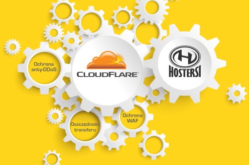 cloudflare