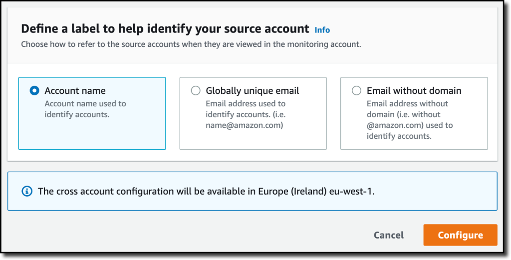 Konfiguracja CloudWatch Cross-Account Observability    