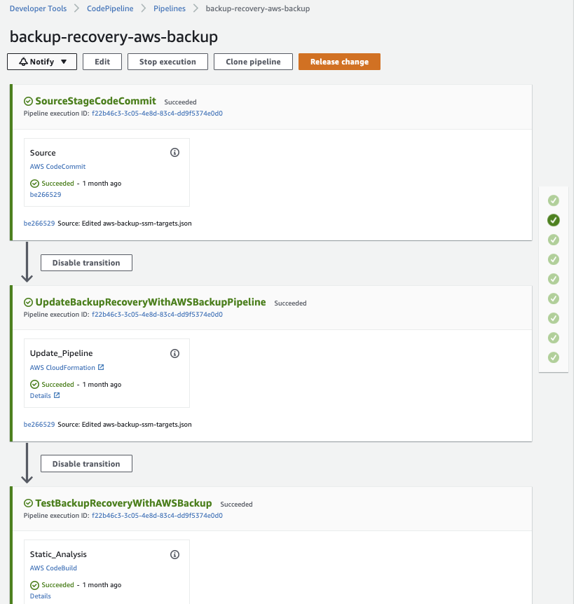 Użyj narzędzi AWS Backup i CI/CD, aby zautomatyzować scentralizowane tworzenie kopii zapasowych w usługach AWS