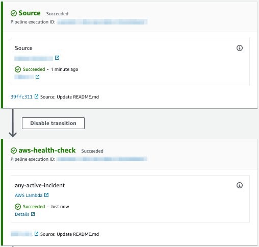 Pomyślne wykonanie przepływu pracy AWS Code Pipeline.