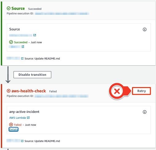 Nie udało się wykonać przepływu pracy AWS CodePipeline.