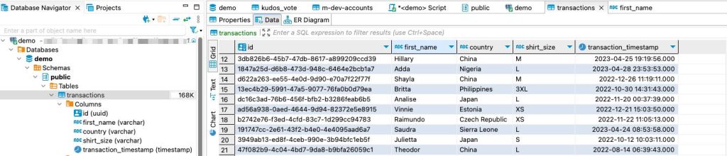 Jak działa bezserwerowy AWS DMS? Dowiedz się, jak zacząć korzystać z AWS DMS Serverless. W tym artykule autorzy migrują swoje dane ze źródłowej bazy danych działającej na PostgreSQL do docelowej bazy danych MySQL działającej na Amazon RDS. Poniższy zrzut ekranu pokazuje przykładową źródłową bazę danych z fikcyjnymi danymi: