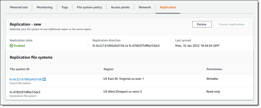 Nowość – Replikacja dla Amazon Elastic File System (EFS)