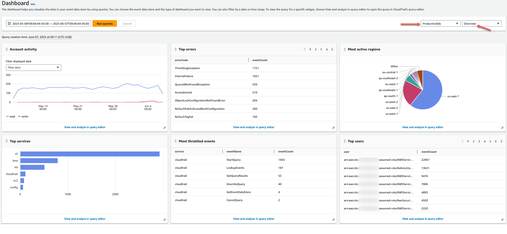 Select EDS and Dashboard