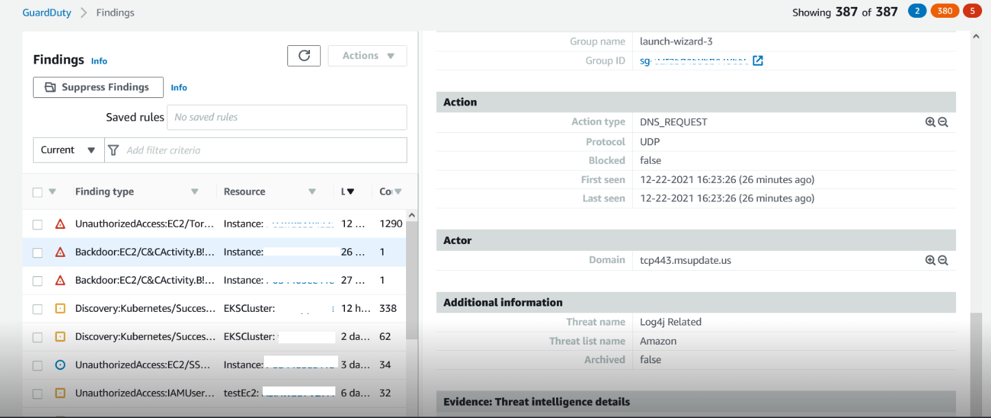 GuardDuty finding with log4j threat labels