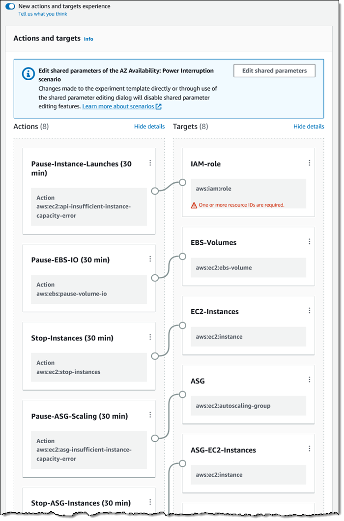 Dzięki nowemu doświadczeniu New actions and targets experience łatwo jest zobaczyć wszystko na pierwszy rzut oka – akcje w scenariuszu i typy zasobów AWS, na które wpływają: