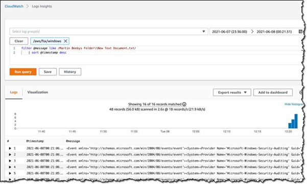 Funkcja File Access Auditing dla Amazon FSx