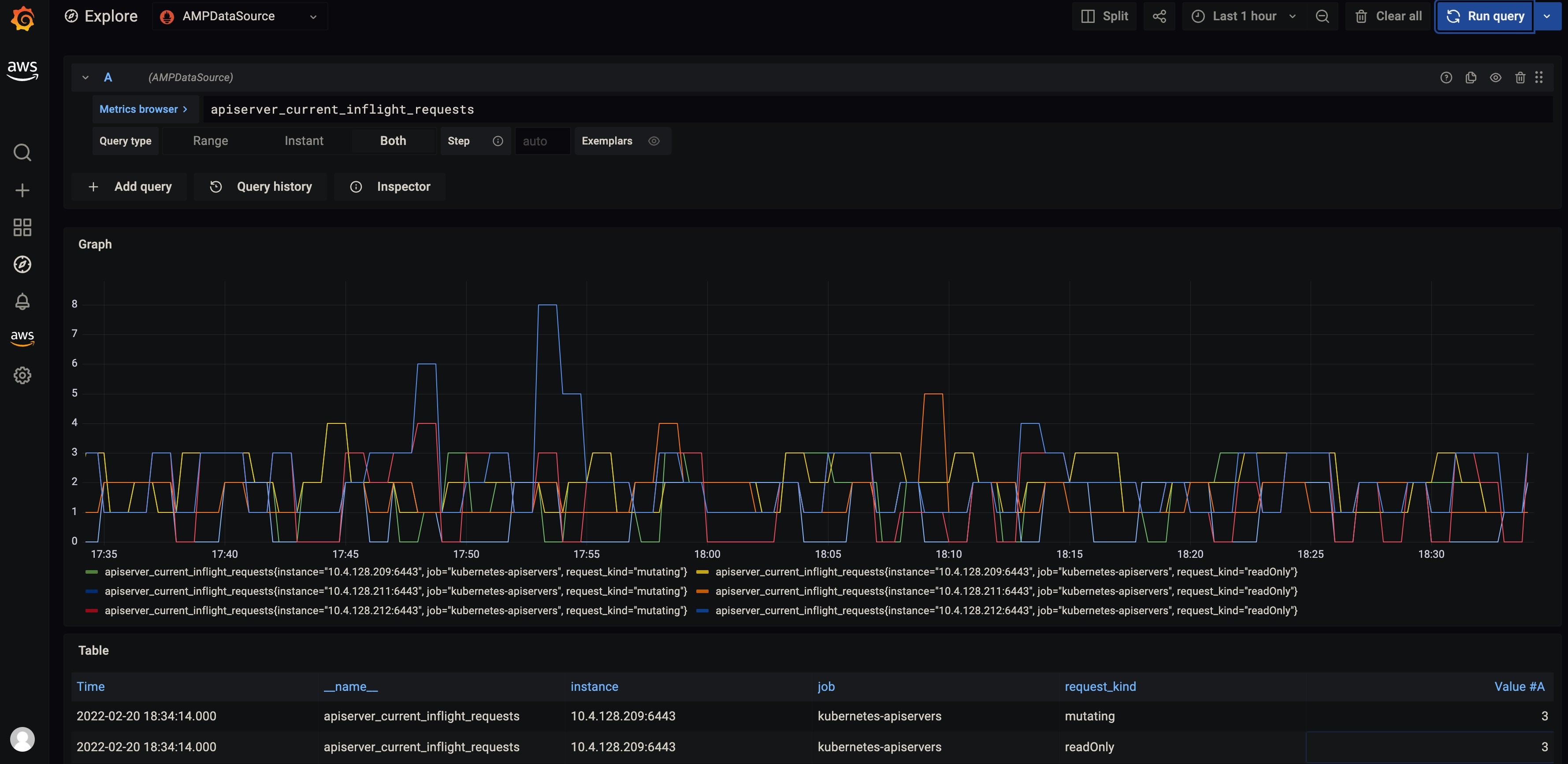 grafana