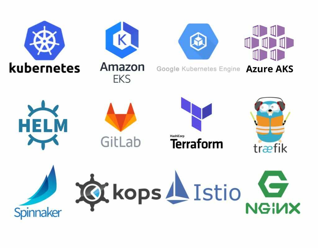 kubernetes hostersi