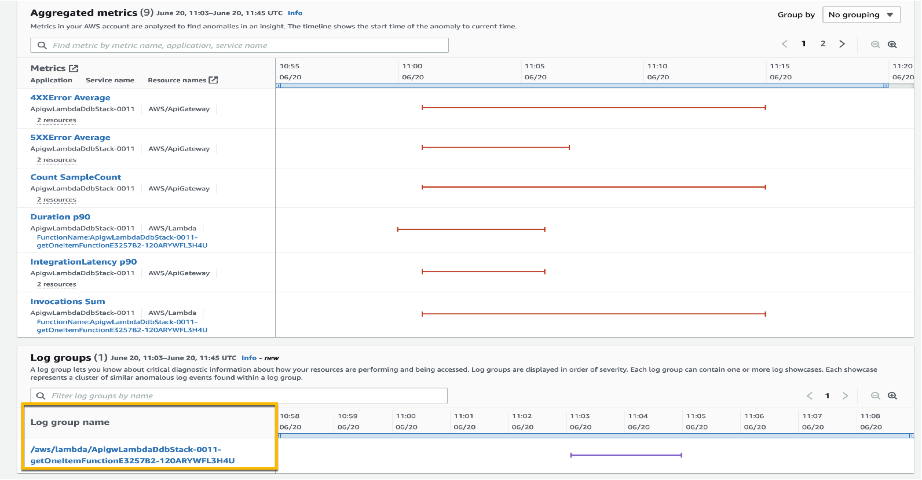 Funkcja Log Anomaly Detection