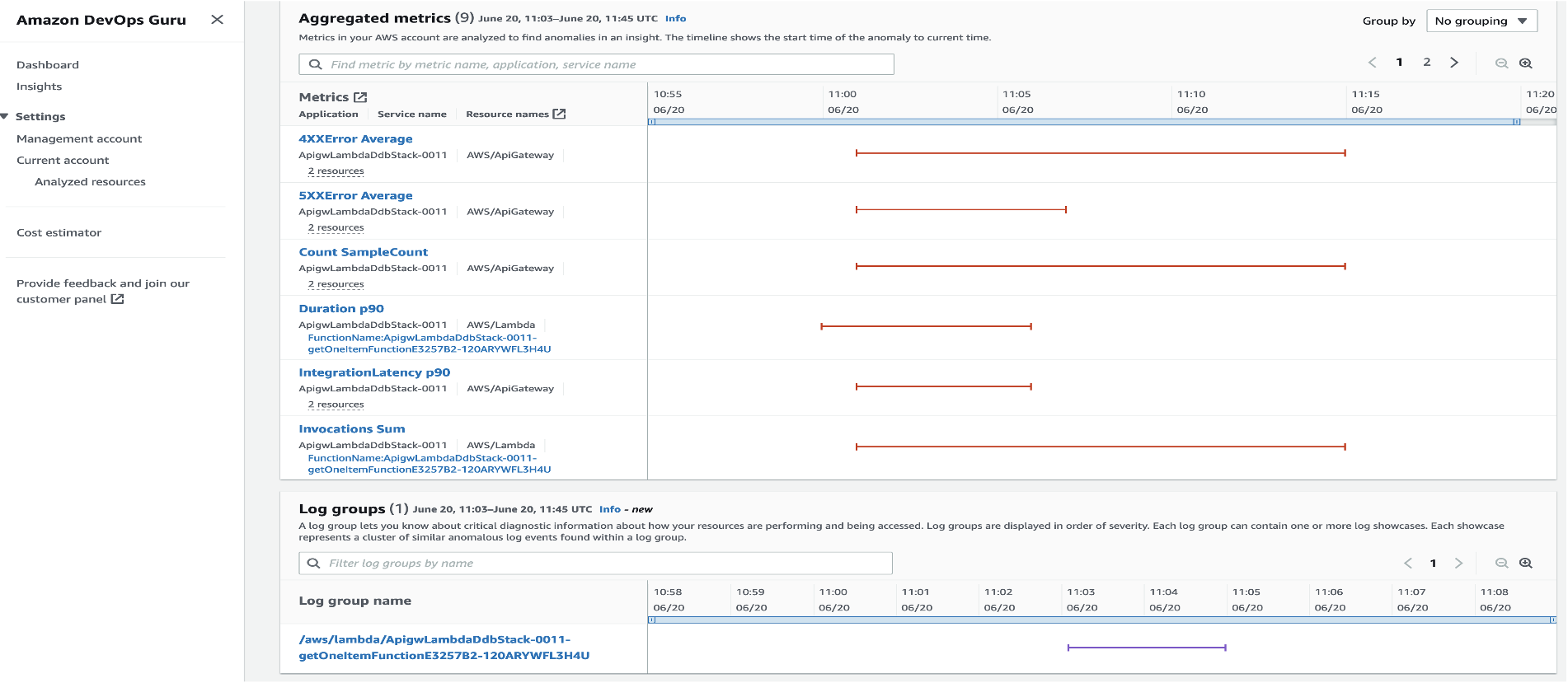 Funkcja Log Anomaly Detection