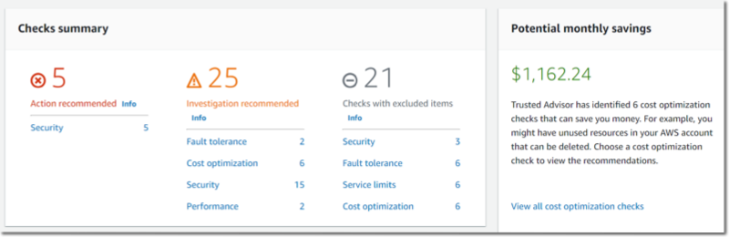 AWS Trusted Advisor – Nowa Funkcja Priority