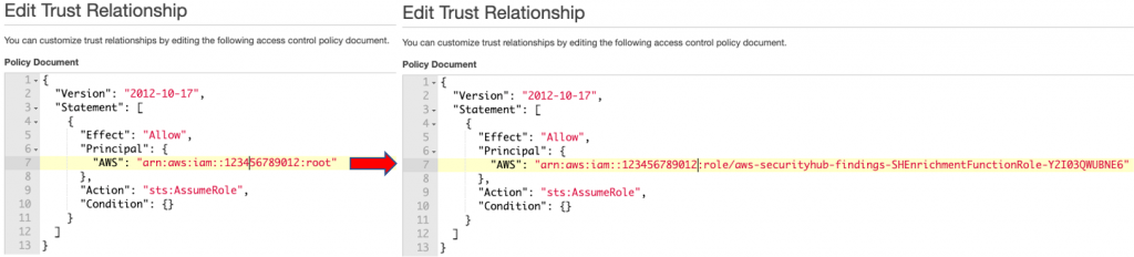 Rysunek 3 Aktualizacja Trust relationship na koncie zarządzającym