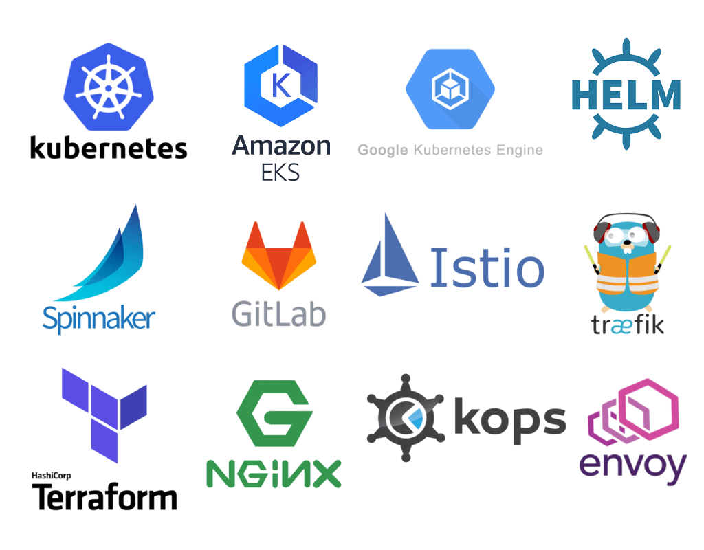 Kubernetes - usługi wsparcia systemów, projektowanie, instalacja, zarządzanie.