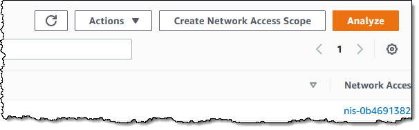 Building a Network Access Scope
