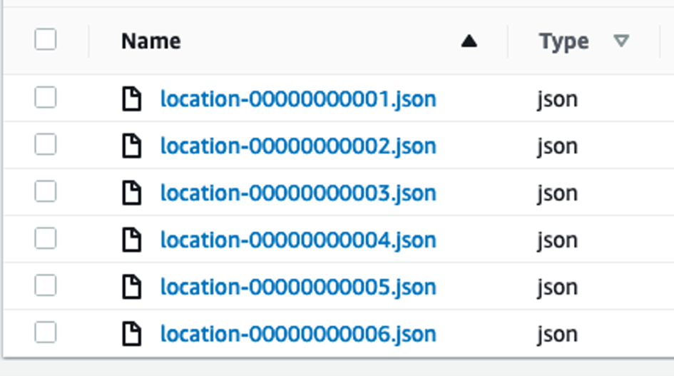 Organizowanie crawlerow AWS Glue za pomoca uslugi AWS Step Functions