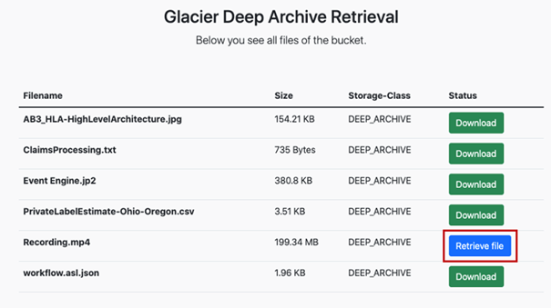 Organizowanie przywracania obiektow Amazon S3 Glacier Deep Archive za pomoca AWS Step Functions_2