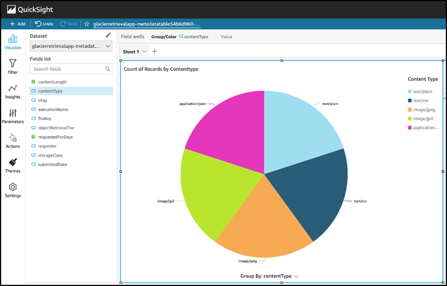 Organizowanie przywracania obiektow Amazon S3 Glacier Deep Archive za pomoca AWS Step Functions_9