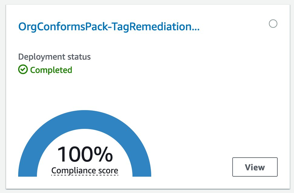 Oznaczaj obciazenia za pomoca pakietow zgodnosci AWS Config na kontach AWS