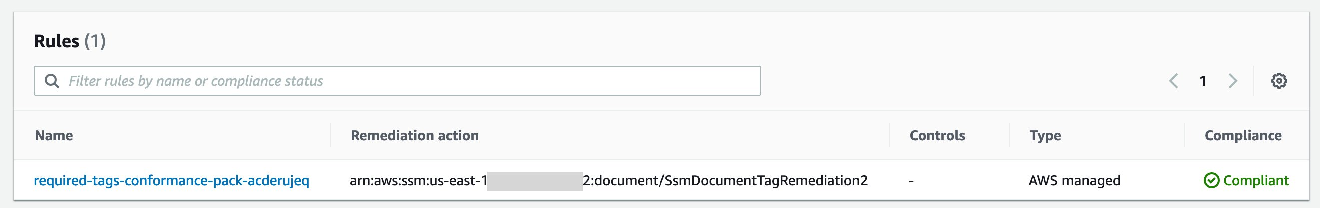 Oznaczaj obciazenia za pomoca pakietow zgodnosci AWS Config na kontach AWS