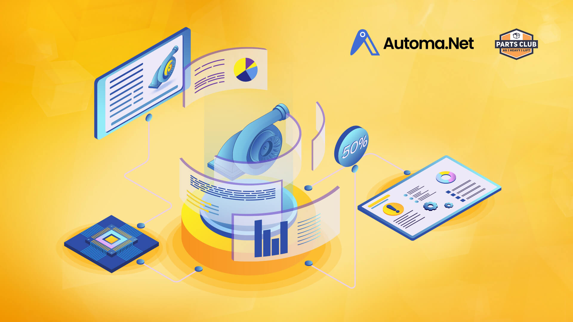 Infrastruktura oparta na AKS dla platformy PartsClub i Automa.Net