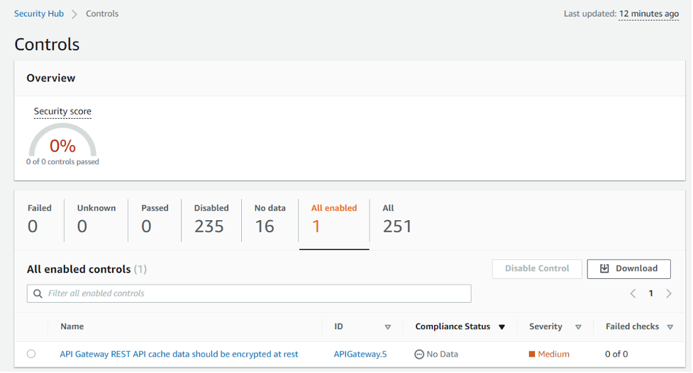 Popraw swoje bezpieczenstwo dzieki integracji AWS Control Tower i AWS Security Hub