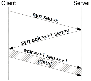 Praktyczny_przewodnik_po_silniku_elastycznych_regul_AWS_Network_