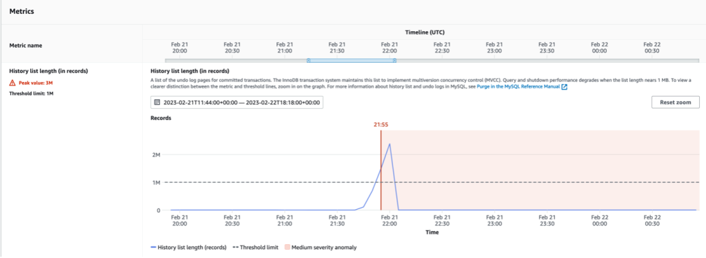 Proaktywne spostrzezenia z Amazon DevOps Guru dla RDS