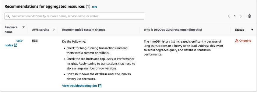 Proaktywne spostrzezenia z Amazon DevOps Guru dla RDS