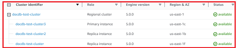 Przesylaj strumieniowo dane za pomoca Amazon DocumentDB Amazon MSK Serverless i Amazon MSK Connect 