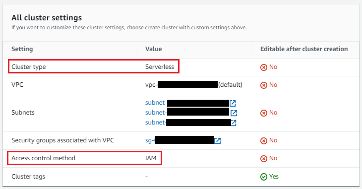 Przesylaj strumieniowo dane za pomoca Amazon DocumentDB Amazon MSK Serverless i Amazon MSK Connect 